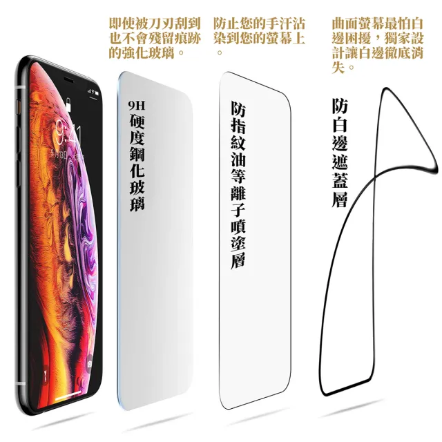 i18/17/16/15/14/13/12/11/Xr Duo/Air/Plus/Pro/Pro Max防窺鋼化玻璃螢幕手機保護貼膜 適用iPhone