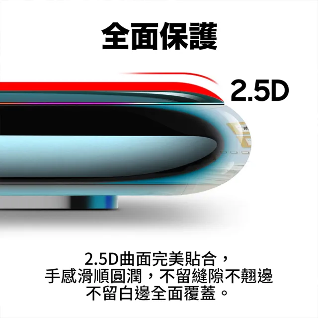 i18/17/16/15/14/13/12/11/Xr Duo/Air/Plus/Pro/Pro Max防窺鋼化玻璃螢幕手機保護貼膜 適用iPhone