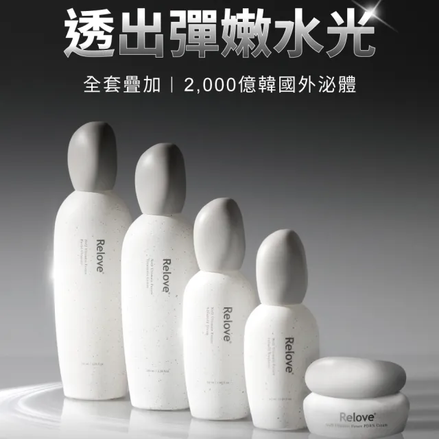 【Relove】全酵肌泌臉部保養5件旅行組(2仟億韓國專利美肌菌外泌體 95%高濃度 益生菌精粹 清潔同時保養)