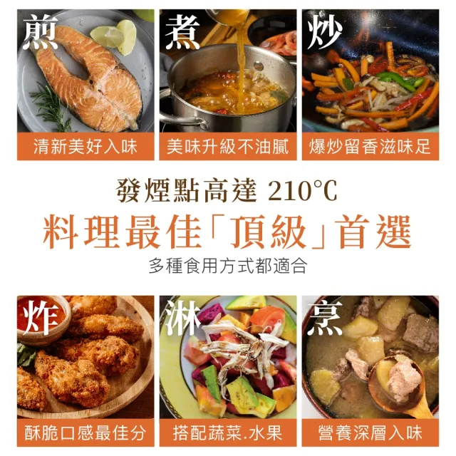 【Casa del Agua 歐嘉】西班牙特級冷壓初榨橄欖油 莊園頂級款500mlx2入(國民好油/家庭料理首選/高發煙點)