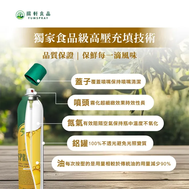 【SPRAYPAL 噴寶】揚軒官方直營 噴霧式橄欖油(西班牙純天然油、沙拉、冷盤、露營、烤肉 噴霧油 噴噴油)