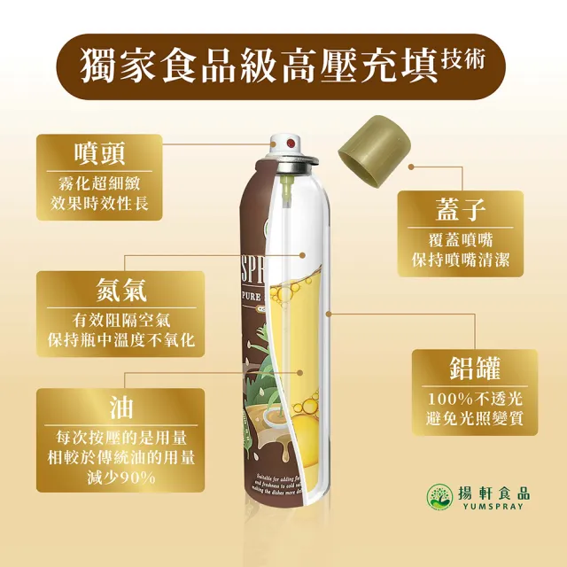 【SPRAYPAL 噴寶】噴霧式純芝麻香油(100%MIT 純芝麻 拌麵、熱湯提味都可適用 噴霧油 噴噴油)