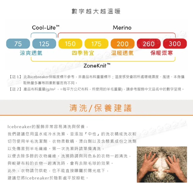 【Icebreaker】女 Tech Lite 圓領短袖上衣 旭日初昇 150《薄荷綠》0A576O/排汗衣/短T/羊毛衫