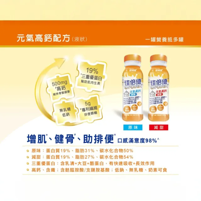 【維維樂】佳倍優 元氣高鈣配方 原味無糖/減甜 237mlx24瓶/箱 2箱組 口味任選(共48瓶 3重優蛋白 蛋白質)