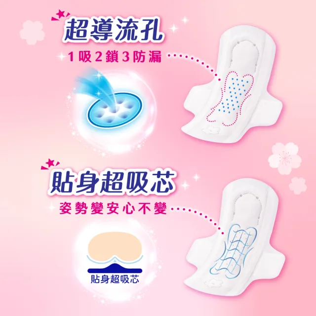 【Sofy 蘇菲】彈力貼身超薄日用基本/日用潔翼/夜用潔翼衛生棉(23cm14片/23cm12片/28cm10片x8包)