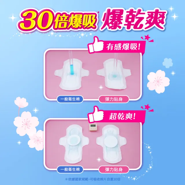【Sofy 蘇菲】彈力貼身超薄體貼夜用潔翼衛生棉28cm(10片x8包/組 共80片)