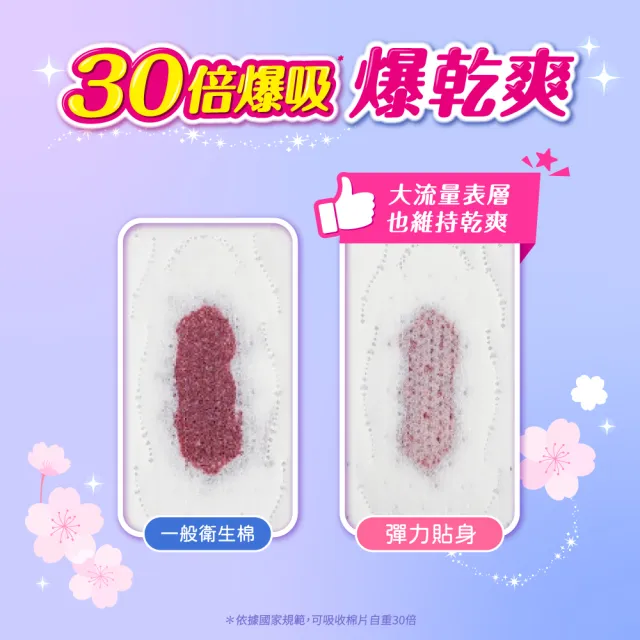 【Sofy 蘇菲】彈力貼身極薄0.1cm潔翼(23CM/18片 x 2包/組)-生活超市嚴選