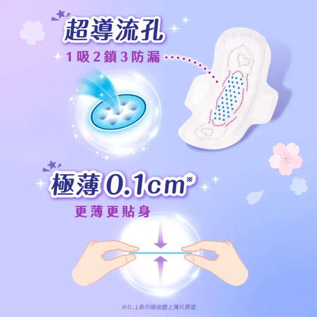 【Sofy 蘇菲】彈力貼身極薄0.1cm潔翼(23CM/18片 x 2包/組)-生活超市嚴選