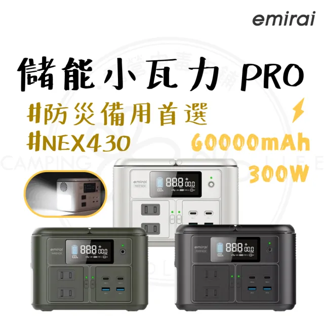 【2026】露營行動電源推薦10款高評價露營行動電源品牌排行 | 好吃美食的八里人