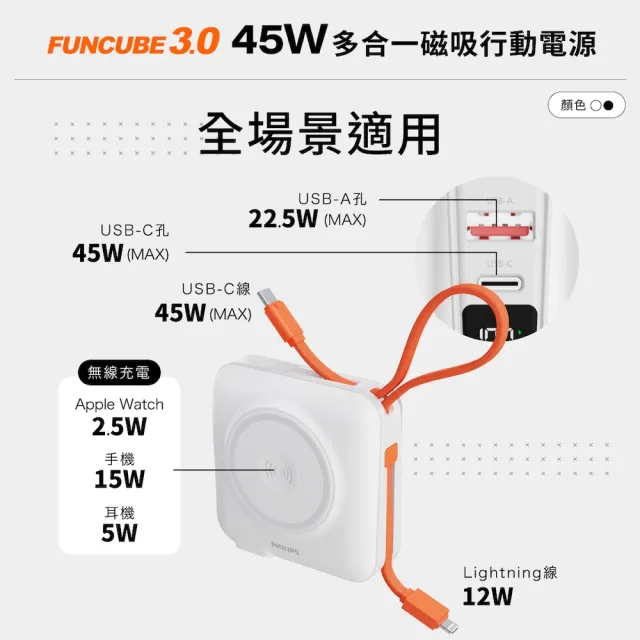 【Philips 飛利浦】DLP4351C 15000mAh FunCube 3.0 45W 多合一螢幕顯示行動電源(磁吸/無線/36Wh_具Wh標示)