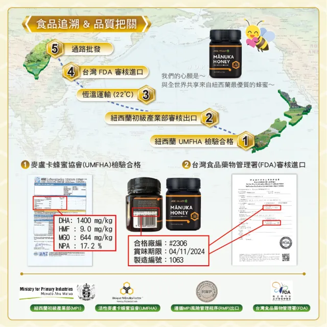 【Jade Valley】紐西蘭UMF15+麥蘆卡蜂蜜 250g(2入組)