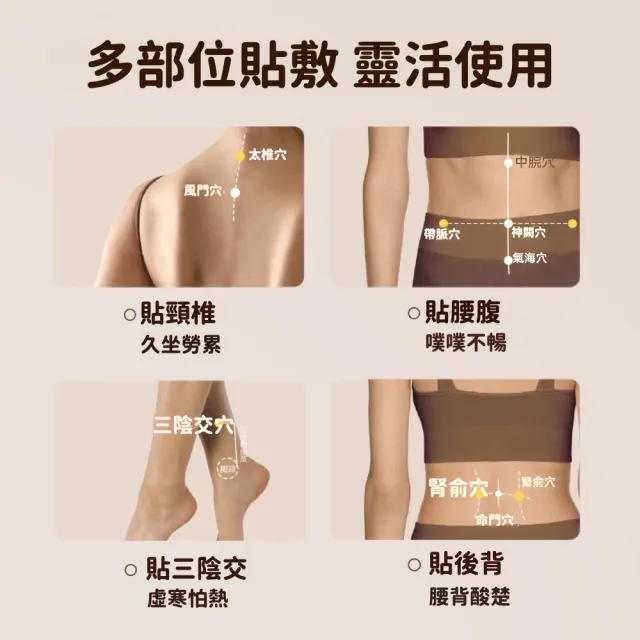 【楠阳艾】50貼/盒-智能艾灸儀配套艾灸貼(祛濕氣 艾草貼 肚臍貼 艾灸貼)
