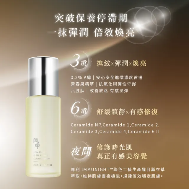 【JAN DAN 簡單】0.2%A醇藻針煥膚精華
