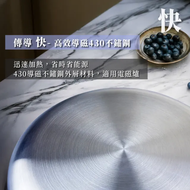 【CHEF 掌廚】台灣製極厚316大容量高深鴛鴦火鍋30cm(附蓋/不挑爐具)