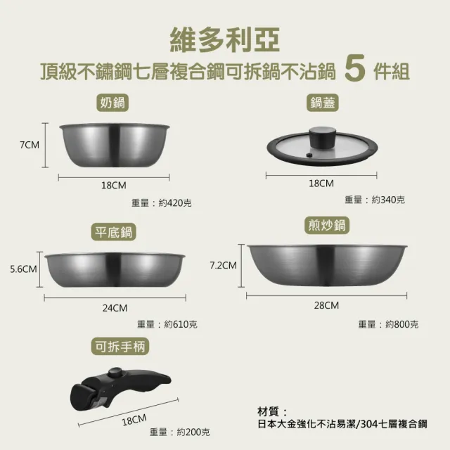 【MASIONS 美心】維多利亞 極厚七層複合鋼可拆鍋不沾鍋3鍋5件組(28深炒/24平/18湯/可拆手柄/18蓋)