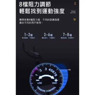 【X-BIKE】平板磁控立式健身車 3KG飛輪/8檔阻力/心率偵測 60500(平板磁控立式健身車)