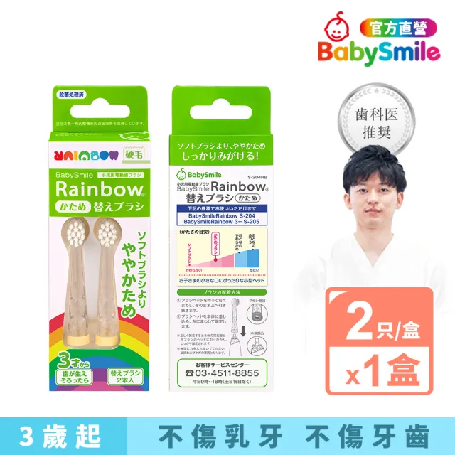 【2026】兒童電動牙刷推薦ptt》10款高評價人氣品牌排行榜 | BALIMAN情報局