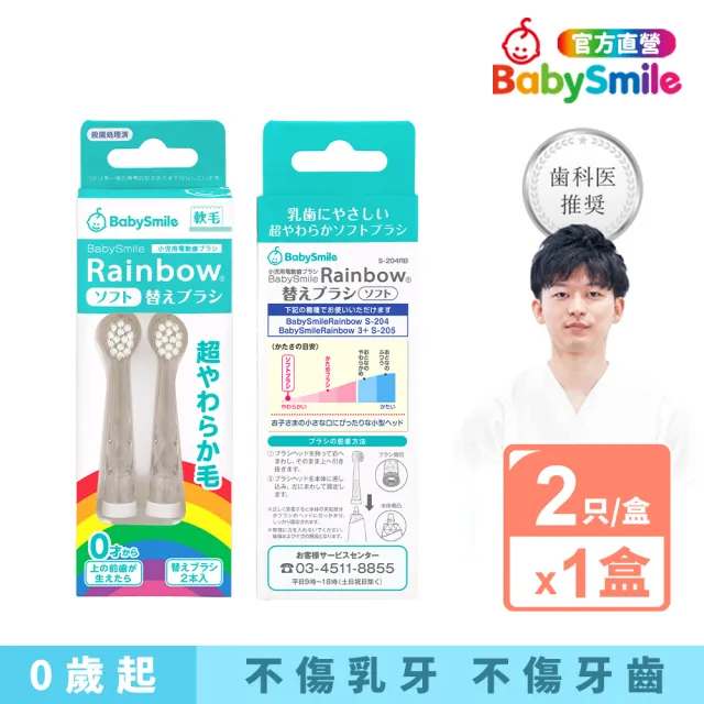 【2026】兒童電動牙刷推薦ptt》10款高評價人氣品牌排行榜 | BALIMAN情報局