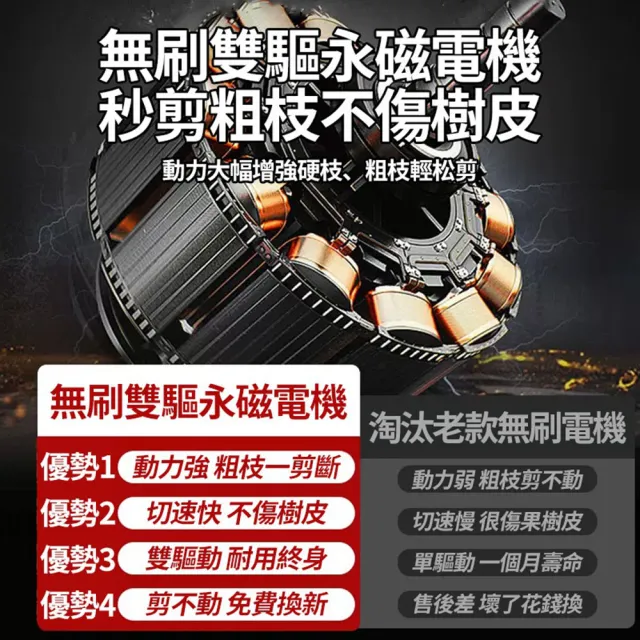 【小達】電動剪刀 無刷修枝剪 數顯十節一電(電動剪刀/無刷修枝剪)