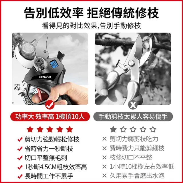 【小達】電動剪刀 無刷修枝剪 數顯十節兩電(電動剪刀/無刷修枝剪)