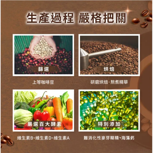 【宏醫生技】B群機能性咖啡3入獨享組(10入/盒-補充體力 維生素D 海藻鈣 維生素A 專利蔬果酵素)