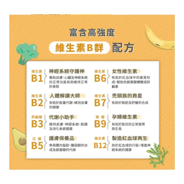 【宏醫生技】獨家升級88種蔬果酵素萃取B群+C+綠蜂膠6入組(30顆/瓶-菸鹼酸 泛酸 生物素 補充元氣 營養補給)