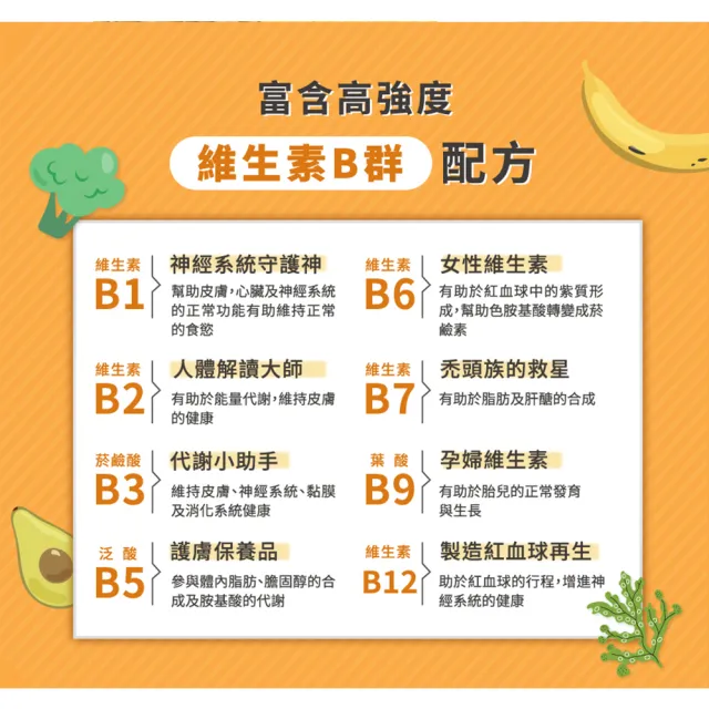 【宏醫生技】88種蔬果萃取酵素B群升級版(30顆/瓶-蔬果酵素 鳳梨酵素 法國酵母B群)