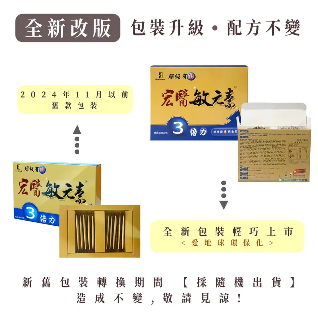 【宏醫生技】宏醫敏元素3倍力敏感掰掰(20包/盒-20益菌 微膠囊包埋 專利凍晶乾燥 專利益生菌粉 蔬果精華)