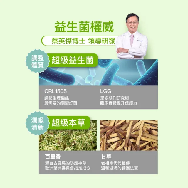 【享食尚】百里香超級益生菌-新3盒組(90包.耳鼻喉科張益豪醫師推薦.薄荷風味.潤喉清新.提升防護力)