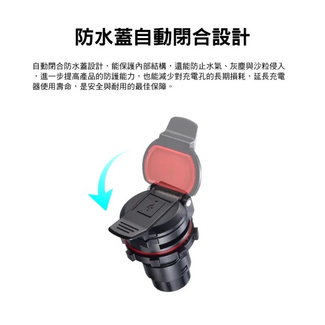 【PX 大通-】SYM 36w 48w瓦機車USB TYPE C 車充 充電 PD3.0 快充防水(MP3611S 4811S 4811Y)