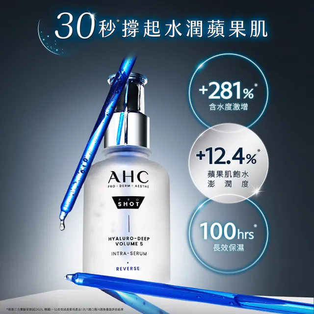 【AHC】超導水光玻尿酸精華40mlx2入組(醫美科研 臉部保養/精華液/B5保濕/水潤蘋果肌)