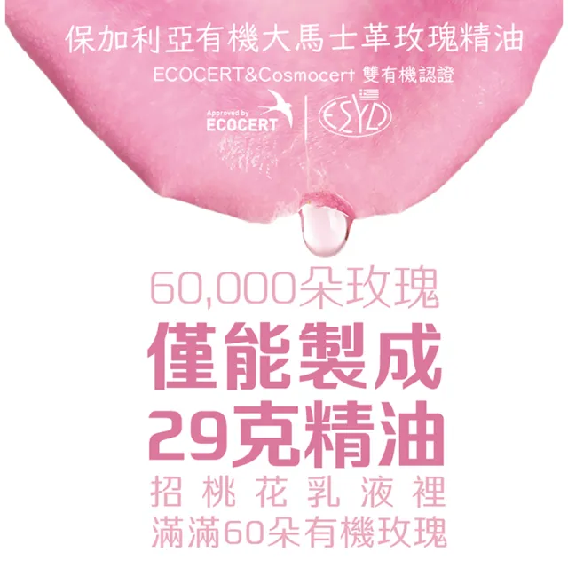 【古寶無患子】2瓶入 大馬士革玫瑰精油乳液250mlx2(玫瑰精油/亮白肌膚/保濕/維生素原B3)