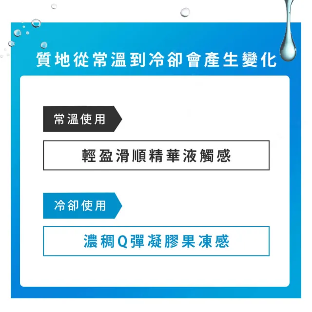 【Frieage】芙亮綺 高濃縮精華2+2囤貨組(毛孔護理/緊緻亮白/預防色斑/神經醯胺/玻尿酸/穀胱甘肽)