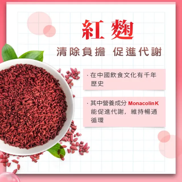【日本味王】Q10紅麴納豆膠囊60粒-共6盒(加班外食首選保健品)