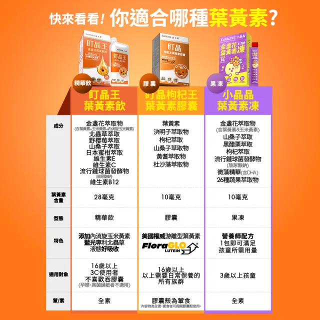 【EatBLISS 益比喜】盯晶王金盞花葉黃素飲3入組(8入/盒)(葉黃素28mg 內消旋玉米黃素 藍光專利 花青素)