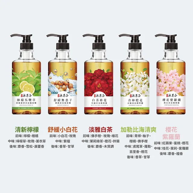 【古寶無患子】6入保水香氛沐浴露/潔膚露600g(贈 玫瑰玉容活膚晶皂)