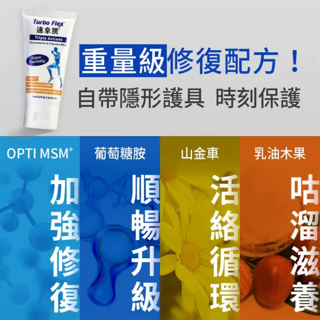 【iHDoc】速拿騰 葡萄糖胺乳霜 1條(50g/條)
