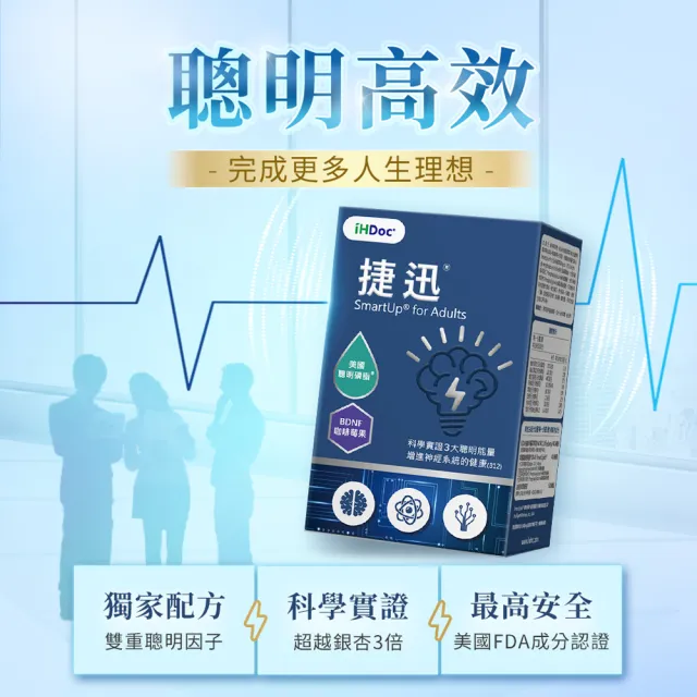 【iHDoc】捷迅 聰明能量錠 1盒(60粒/盒)