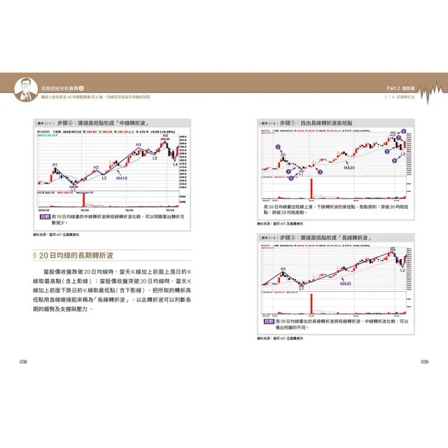 活用技術分析寶典:飆股上校朱家泓40年實戰精華 從K線、均線到交易高手的養成祕笈(上、下冊)