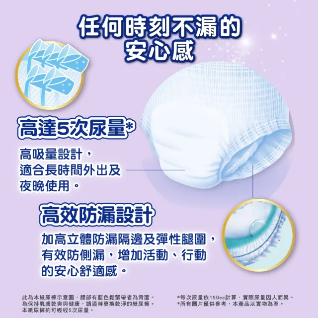 【包大人】高效防漏晚安褲M-L/L-XL(6包/箱購 褲型 成人紙尿褲 尿布/晚安褲/夜用安睡)