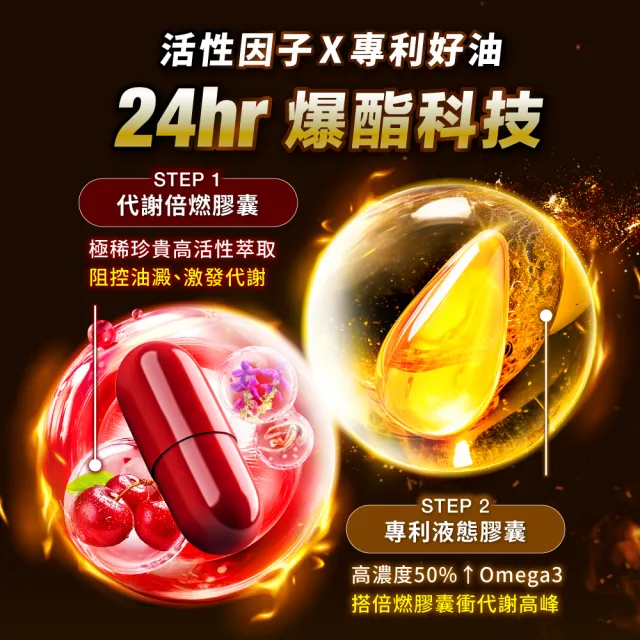 CHOYeR 曲易】極塑魔鬼DX 膠囊3盒(共180粒；李燕推薦) - momo購物網