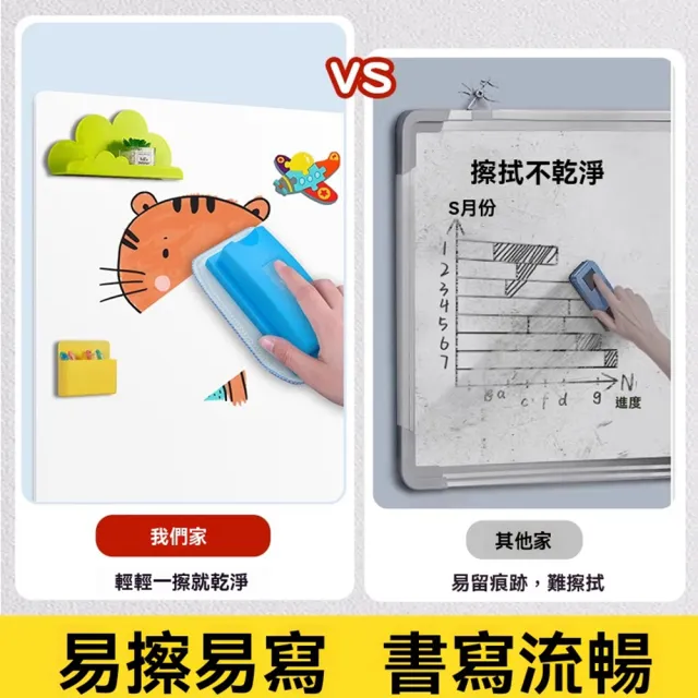 【悅家家】白板牆貼 白板寫字板 開會黑板 可擦可移除磁性 軟黑板 展示板牆貼(辦公白板100*120cm 預購12天)