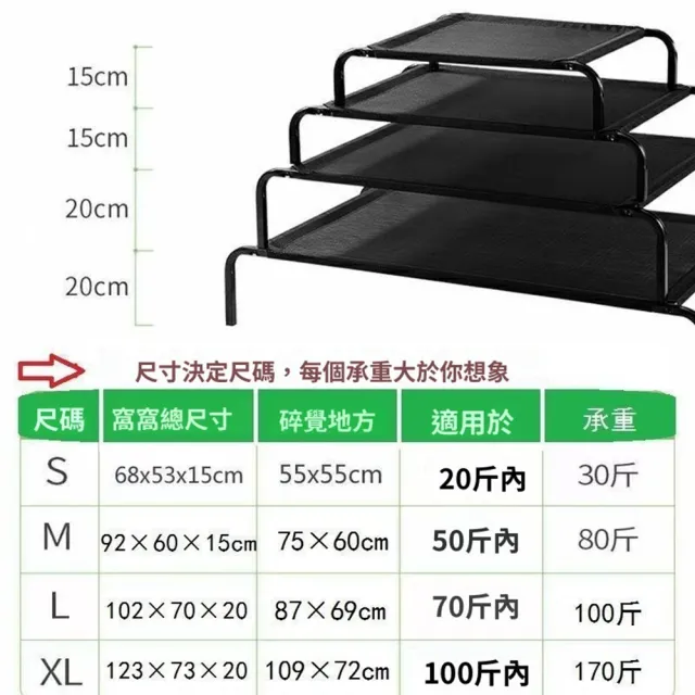 【Quality 聚家】狗狗行軍床 寵物離地床 狗狗睡覺墊子（92*60*15CM）(承重力強 結實穩固 防潮通風)