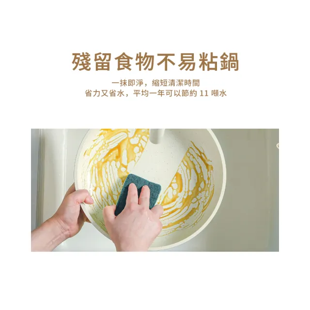 【CATD】多功能可拆卸鍋具套裝 可拆卸手柄鍋 家用廚房鍋具套裝 平底鍋 不粘鍋 湯鍋 煎鍋 炒鍋 鍋盤兩用 618