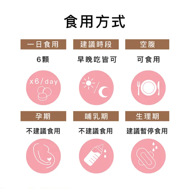 【Dong Bi Tang 東璧堂】珍珠薏仁紅豆錠 2入組(180錠/罐；奇蹟錠；官方直營)