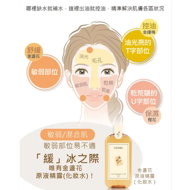 【LEGERE 蘭吉兒】原液精露220ml(任選三款 金盞花舒緩/金縷梅控油/橙花保濕)