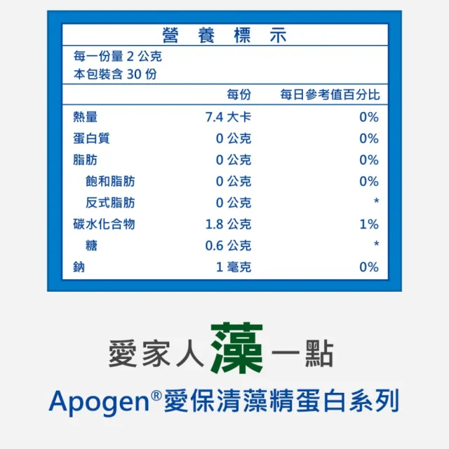 【遠東生技】Apogen☆愛保清藻精蛋白藍晶孢子益生菌顆粒-二代專利 防護再升級(30包/盒)
