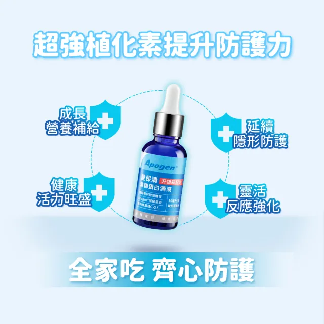 【遠東生技】Apogen藻精蛋白滴液-二代台美專利 3入防護組(30ml/瓶X3)