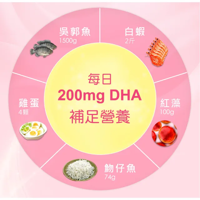 【遠東生技】植物DHA藻油膠囊 全素 -3入組(60粒/瓶)