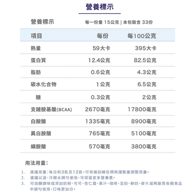 【SENTOSA 三多】乳清蛋白C+I  4入組(共2000g)